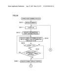 GAMING MACHINE diagram and image