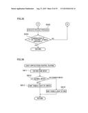 GAMING MACHINE diagram and image