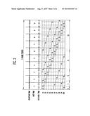 ORGANIC LIGHT EMITTING DISPLAY AND DRIVING METHOD THEREOF diagram and image