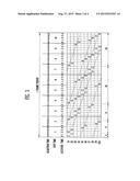 ORGANIC LIGHT EMITTING DISPLAY AND DRIVING METHOD THEREOF diagram and image