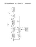 DISPLAY DEVICE, METHOD OF DRIVING DISPLAY DEVICE, AND ELECTRONIC APPARATUS diagram and image