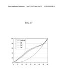 LIQUID CRYSTAL DISPLAY diagram and image