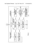 CALIBRATION DEVICE, CALIBRATION METHOD AND DISPLAY DEVICE diagram and image