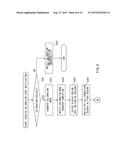 CALIBRATION DEVICE, CALIBRATION METHOD AND DISPLAY DEVICE diagram and image