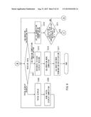 CALIBRATION DEVICE, CALIBRATION METHOD AND DISPLAY DEVICE diagram and image