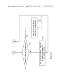 CALIBRATION DEVICE, CALIBRATION METHOD AND DISPLAY DEVICE diagram and image