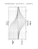 ACTIVE NOISE CONTROL WITH COMPENSATION FOR ACOUSTIC LEAK IN PERSONAL     LISTENING DEVICES diagram and image