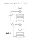 DISAMBIGUATION OF DYNAMIC COMMANDS diagram and image