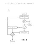 DISAMBIGUATION OF DYNAMIC COMMANDS diagram and image