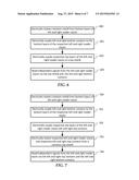 READ HEAD WITH MULTIPLE READER STACKS diagram and image