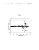 CLOCK ACCURACY DETERMINING METHOD AND CLOCK ACCURACY DETERMINING DEVICE diagram and image