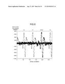 CLOCK ACCURACY DETERMINING METHOD AND CLOCK ACCURACY DETERMINING DEVICE diagram and image