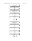 WRITE OPERATIONS IN SPIN TRANSFER TORQUE MEMORY diagram and image