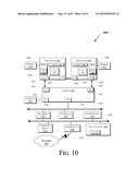 WRITE OPERATIONS IN SPIN TRANSFER TORQUE MEMORY diagram and image