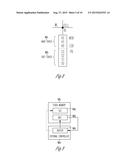 THRESHOLD VOLTAGE COMPENSATION IN A MEMORY diagram and image