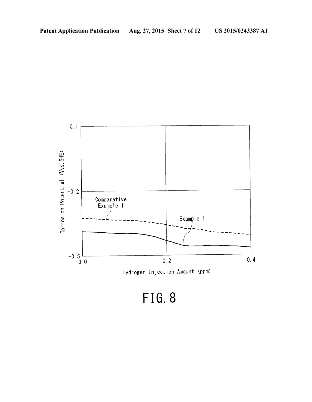 PHOTOCATALYST INJECTION METHOD AND PHOTOCATALYST INJECTION SYSTEM - diagram, schematic, and image 08