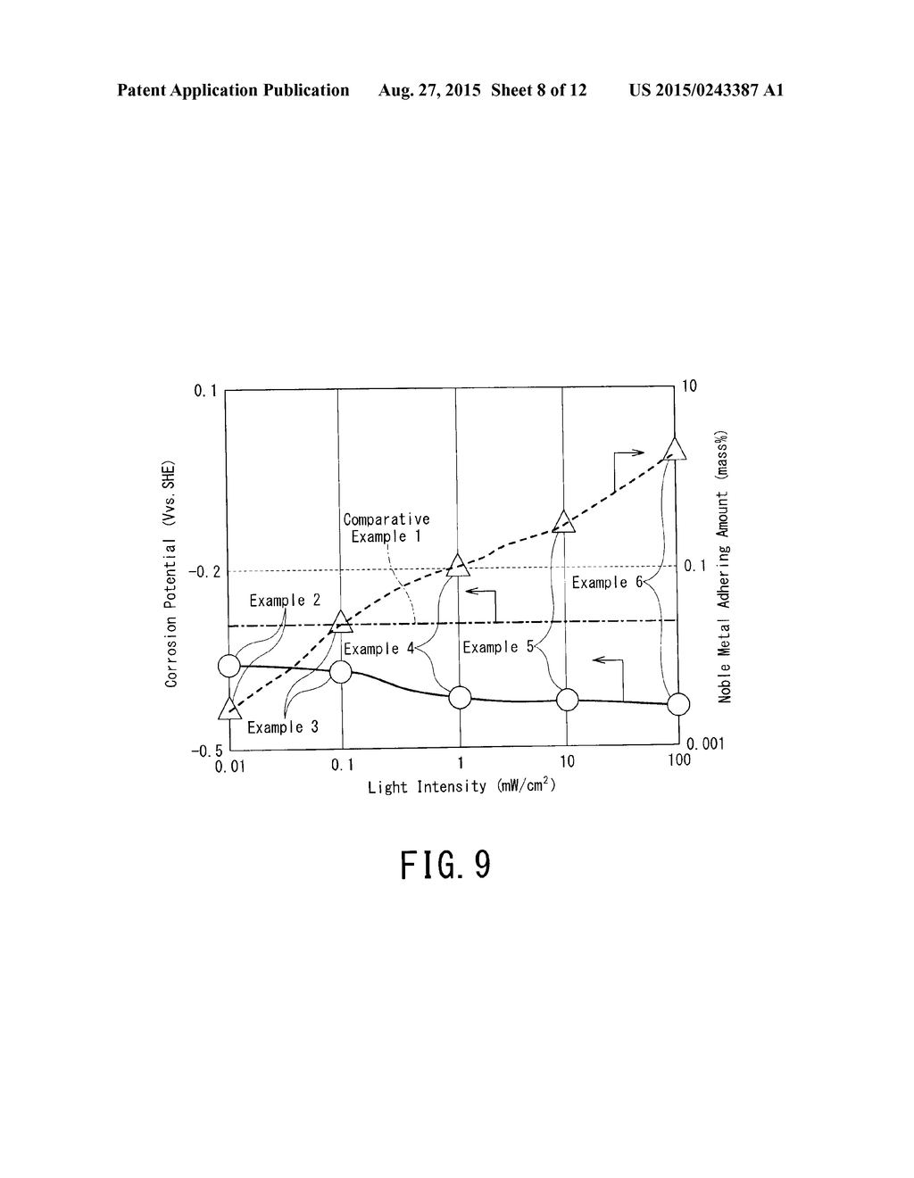 PHOTOCATALYST INJECTION METHOD AND PHOTOCATALYST INJECTION SYSTEM - diagram, schematic, and image 09