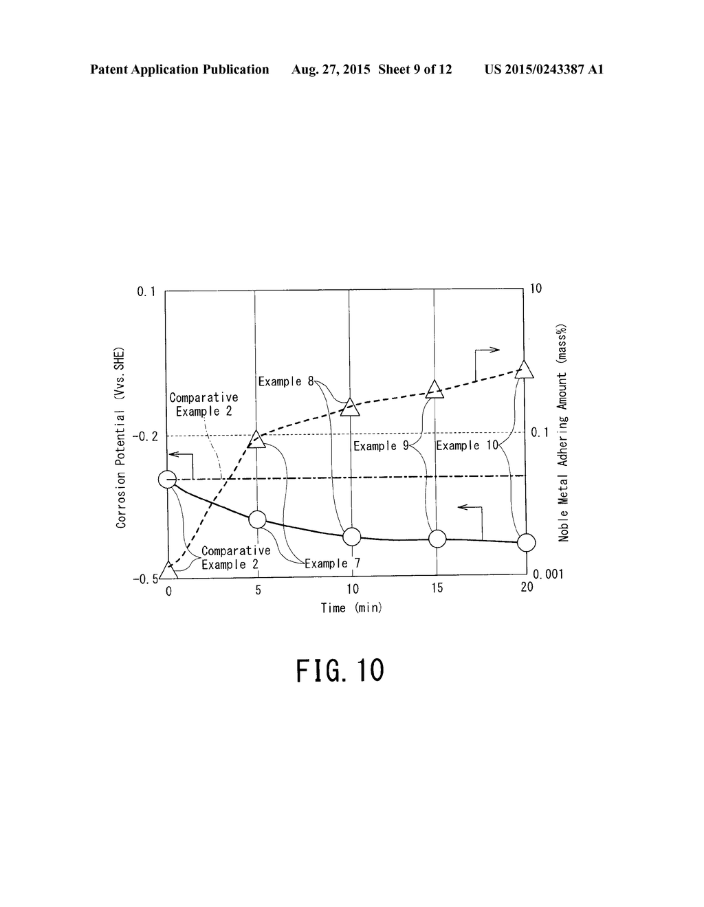 PHOTOCATALYST INJECTION METHOD AND PHOTOCATALYST INJECTION SYSTEM - diagram, schematic, and image 10