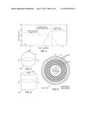 Techniques for On-Demand Production of Medical Isotopes Such as     Mo-99/Tc-99m and Radioactive Iodine Isotopes Including I-131 diagram and image