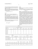 Oleic and Medium Chain Length Triglyceride Based, Low Viscosity, High     Flash Point Dielectric Fluids diagram and image