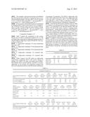 Oleic and Medium Chain Length Triglyceride Based, Low Viscosity, High     Flash Point Dielectric Fluids diagram and image