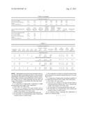 Oleic and Medium Chain Length Triglyceride Based, Low Viscosity, High     Flash Point Dielectric Fluids diagram and image