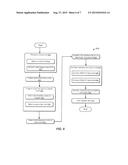 Insulated Winding Wire diagram and image