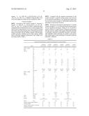 Method for manufacturing NdFeB rare earth permanent magnet containing Ce diagram and image