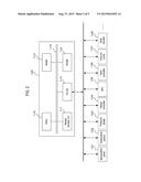 APPARATUS AND METHOD OF FORMING SILICON NITRIDE FILM diagram and image