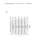 METHOD OF FORMING A PHOTORESIST LAYER diagram and image