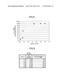 METHOD OF FORMING PATTERN AND PHOTO MASK USED THEREIN diagram and image