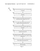 METHODS OF FORMING LOW RESISTANCE CONTACTS diagram and image