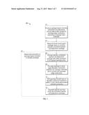 STACKED MICROELECTRONIC PACKAGES HAVING SIDEWALL CONDUCTORS AND METHODS     FOR THE FABRICATION THEREOF diagram and image