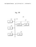 SEMICONDUCTOR DEVICES HAVING THROUGH-VIAS AND METHODS FOR FABRICATING THE     SAME diagram and image