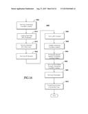 CMOS STRUCTURE HAVING LOW RESISTANCE CONTACTS AND FABRICATION METHOD diagram and image