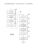 CMOS STRUCTURE HAVING LOW RESISTANCE CONTACTS AND FABRICATION METHOD diagram and image