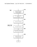 CMOS STRUCTURE HAVING LOW RESISTANCE CONTACTS AND FABRICATION METHOD diagram and image