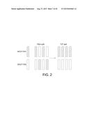 METHOD FOR MANUFACTURING SEMICONDUCTOR DEVICE AND DEVICE MANUFACTURED     USING THE SAME diagram and image