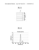 ORGANIC LIGHT EMITTING DISPLAY diagram and image