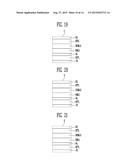 ORGANIC LIGHT EMITTING DISPLAY diagram and image