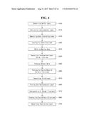 THIN FILM TRANSISTOR SUBSTRATE AND DISPLAY USING THE SAME diagram and image