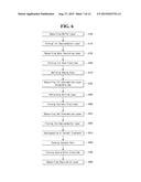 THIN FILM TRANSISTOR SUBSTRATE AND DISPLAY USING THE SAME diagram and image