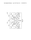 Contact Etch Stop Layers of a Field Effect Transistor diagram and image