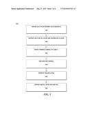 METHOD TO IMPROVE RELIABILITY OF REPLACEMENT GATE DEVICE diagram and image