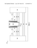 III-V SEMICONDUCTOR DEVICE HAVING SELF-ALIGNED CONTACTS diagram and image