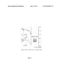 ELECTRODEPOSITION OF THIN-FILM CELLS CONTAINING NON-TOXIC ELEMENTS diagram and image