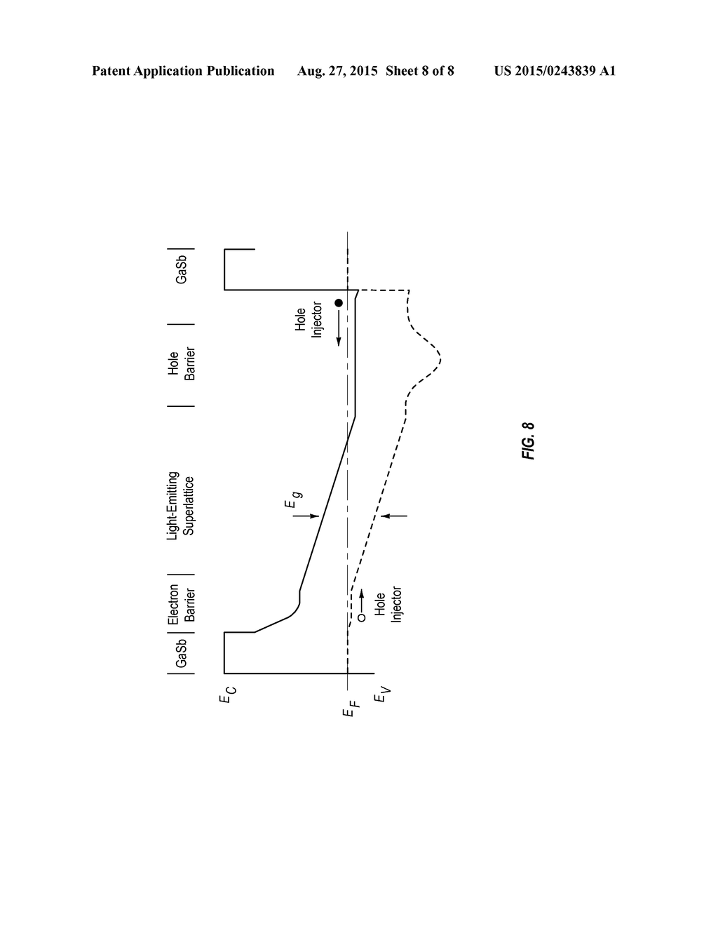 FRONT-SIDE EMITTING MID-INFRARED LIGHT EMITTING DIODE - diagram, schematic, and image 09