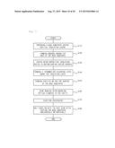 Method for Manufacturing Optical Device and Optical Device Manufactured by     Same diagram and image