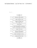 Method for Manufacturing Optical Device and Optical Device Manufactured by     Same diagram and image