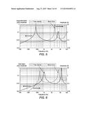 TRANSDUCERS WITH IMPROVED IMPEDANCE MATCHING diagram and image